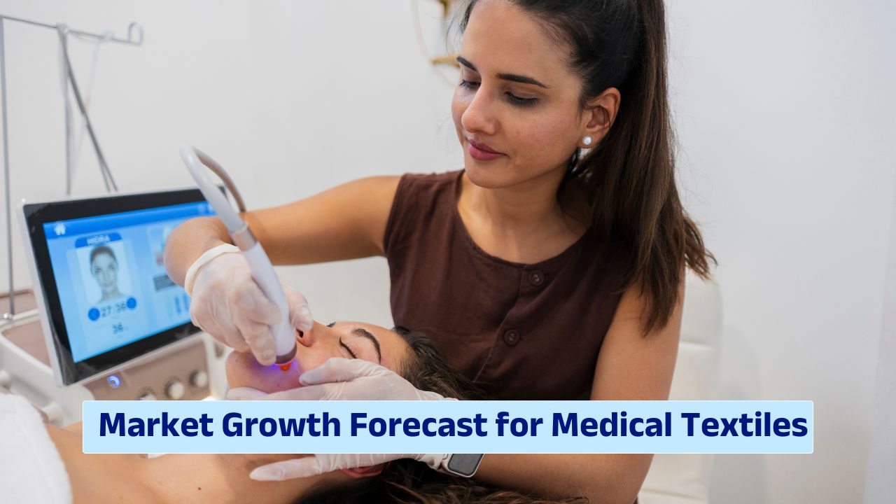 Market growth forecast for medical textiles highlighting regulatory and innovation trends