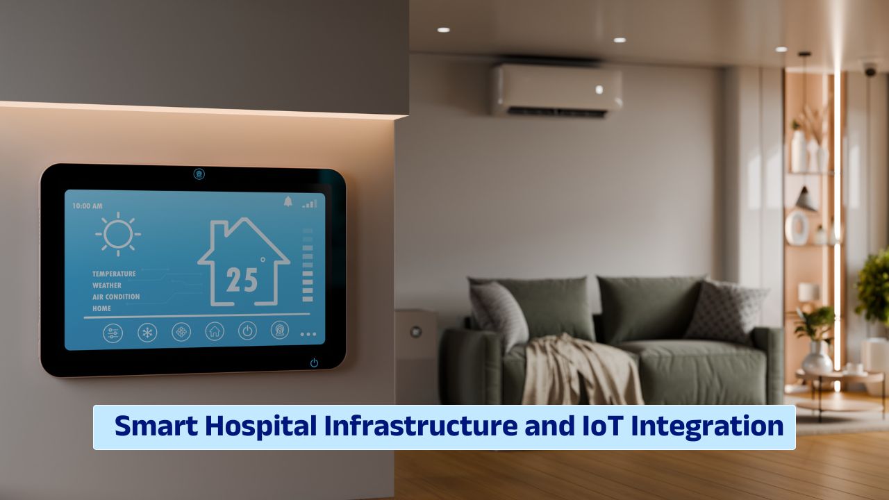 Smart hospital infrastructure with IoT integration and connected medical devices