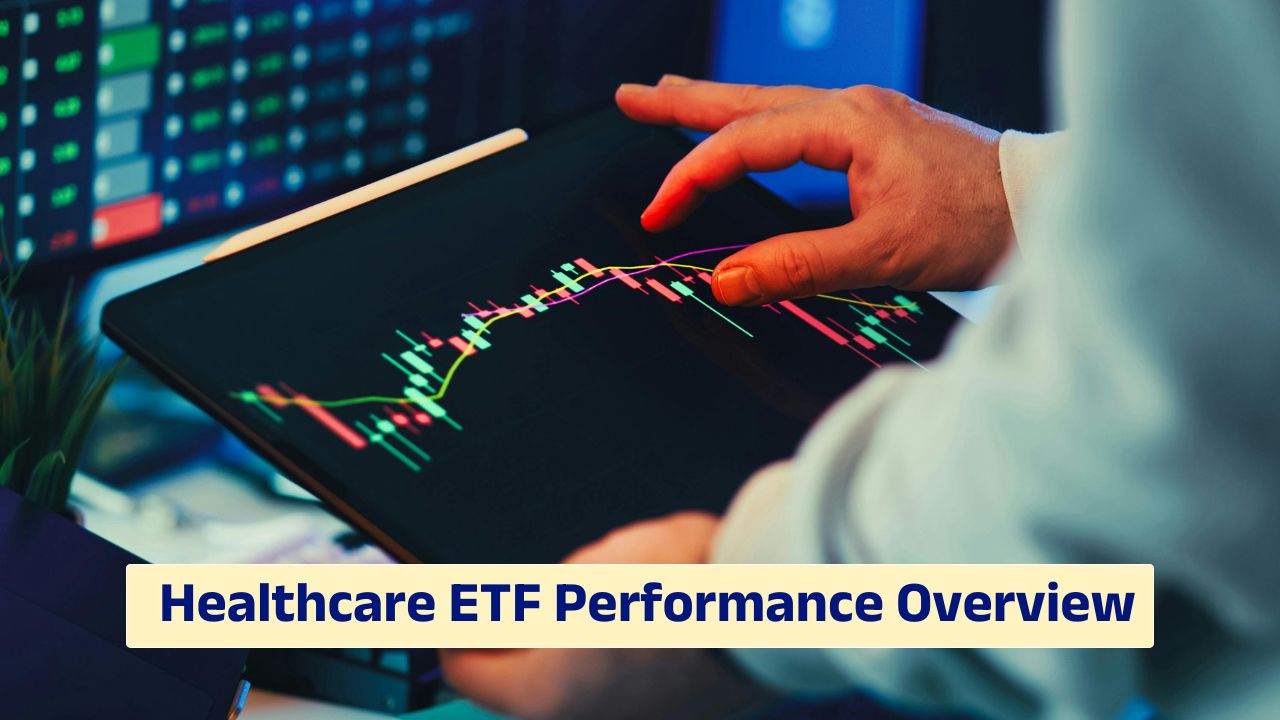 Healthcare ETF performance trends and market analysis visualization