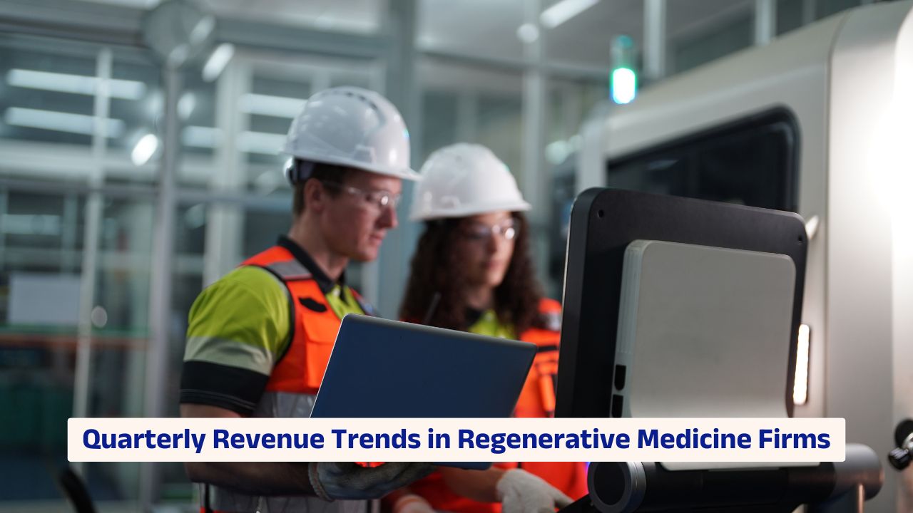 Quarterly revenue trends in regenerative medicine firms and commercialization dynamics