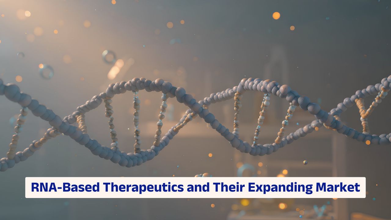 RNA based therapeutics research and biotechnology development concept