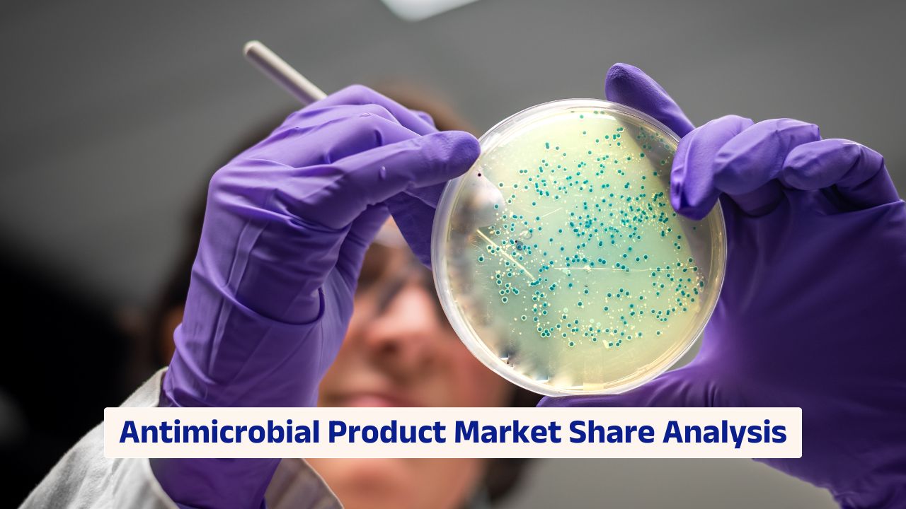 Antimicrobial product market share analysis and regulatory trends in biotech industry