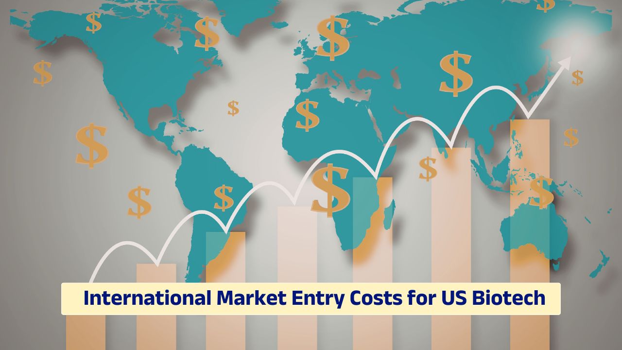 International market entry costs for US biotech and global expansion strategy
