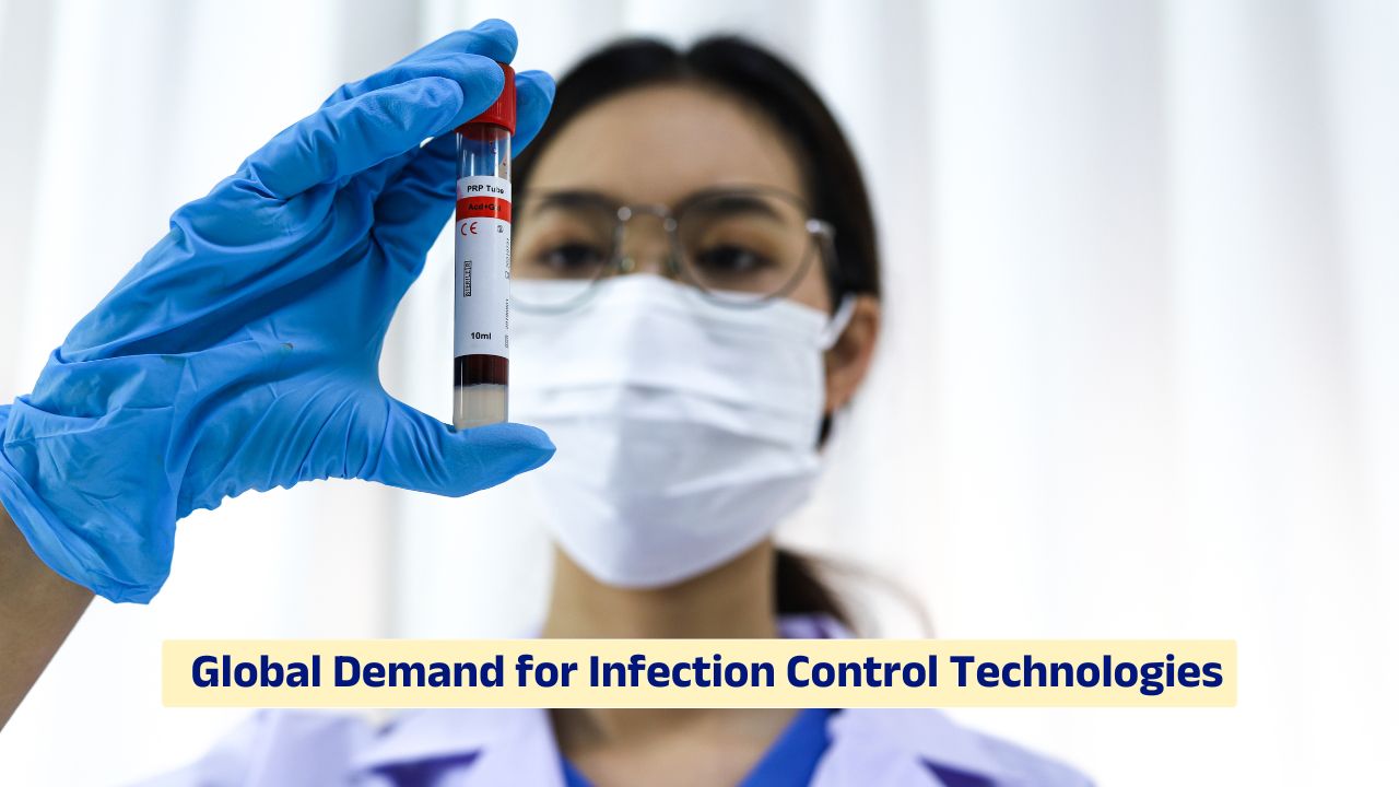 Global demand for infection control technologies in modern healthcare systems